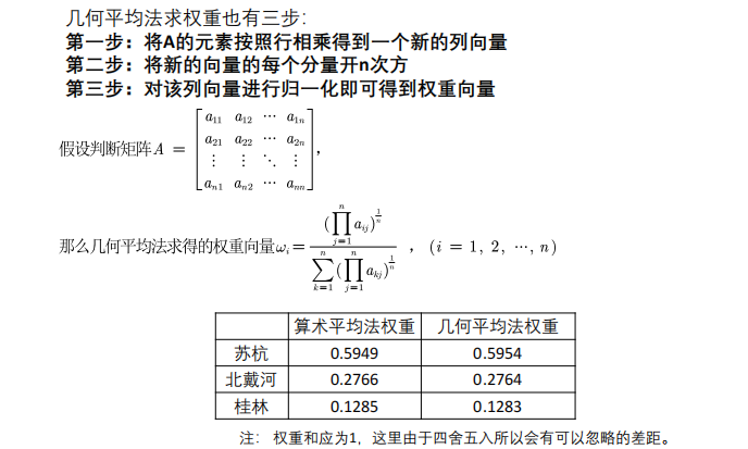方法2：几何平均法求权重.png|500